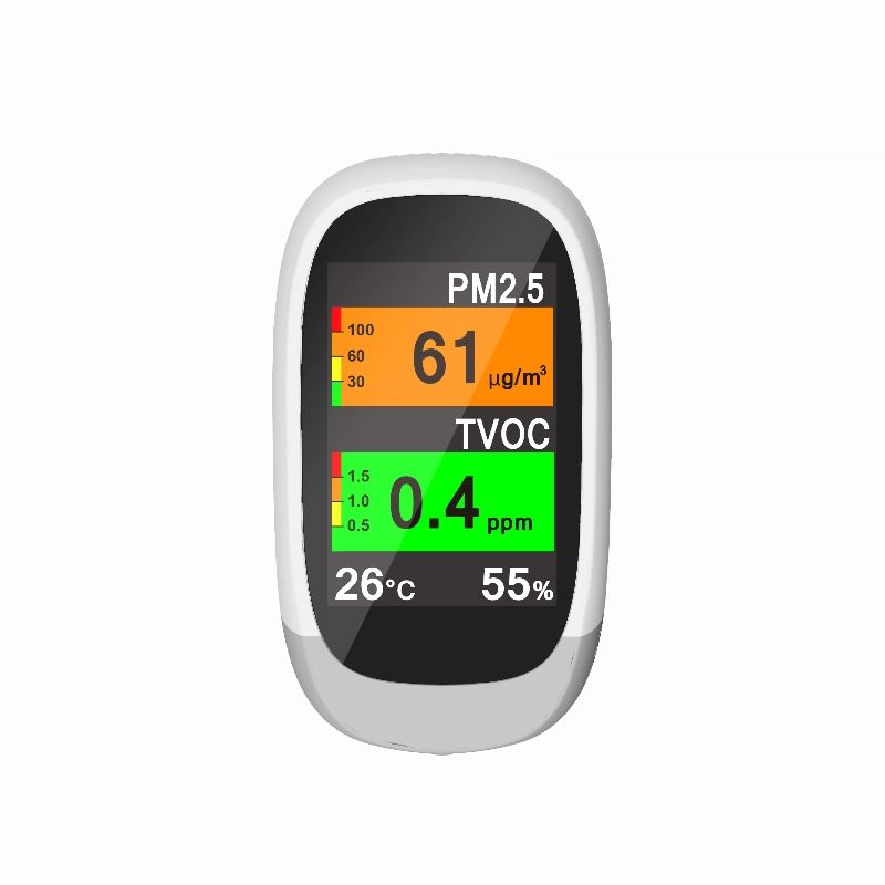New Portable Air Quality Detector Monitor